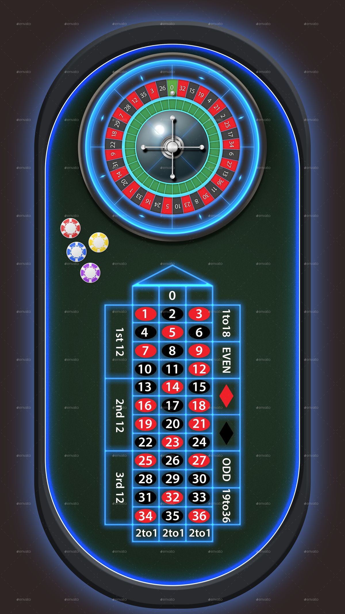 Slots Craze پر آن لائن سلاٹس کے بارے میں